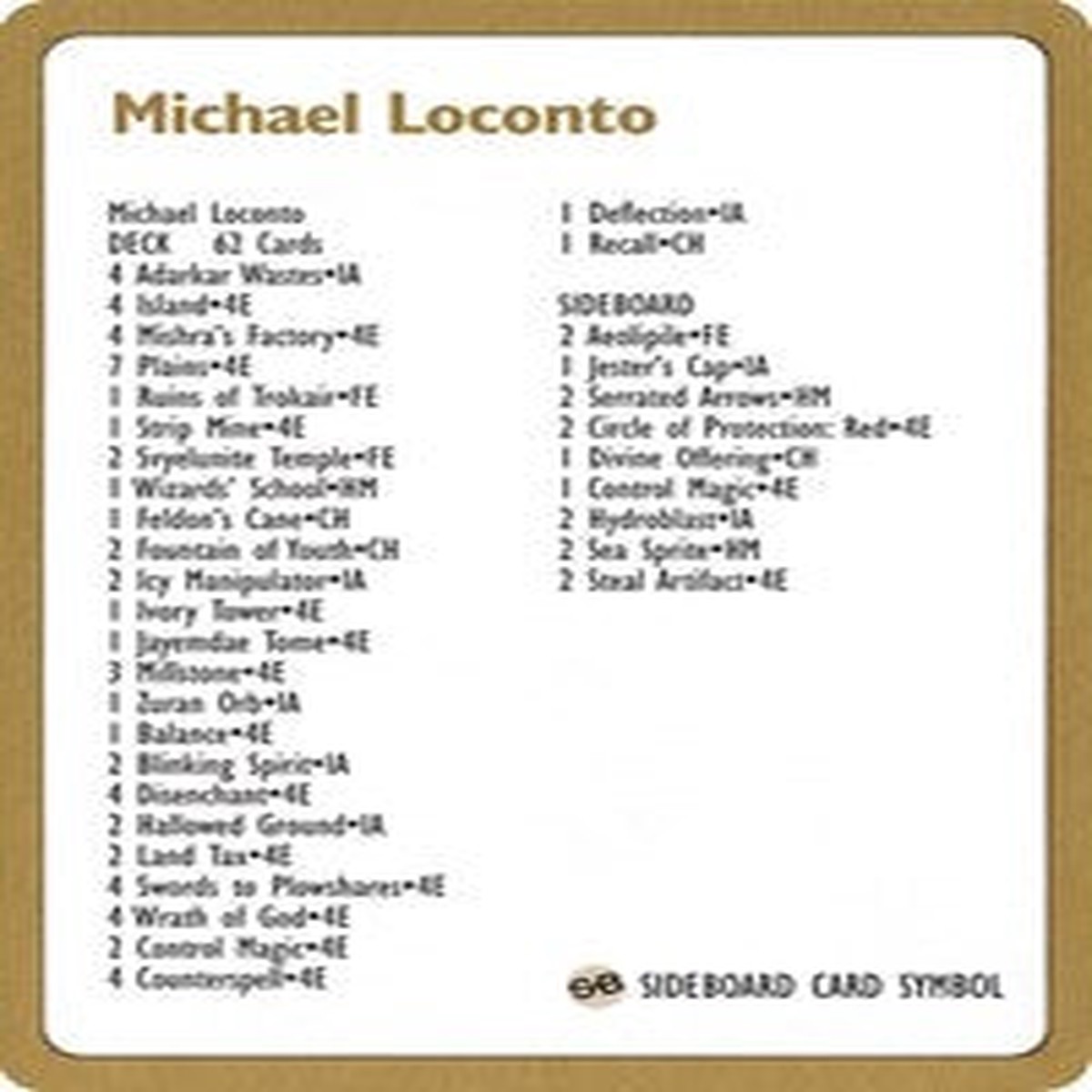 1996 Michael Loconto Decklist Card [World Championship Decks] - Near Mint/Excellent